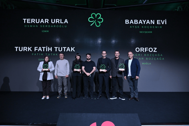 土耳其美食版图实现重大拓展 伊兹密尔新增 1 家米其林二星餐厅 3 家餐厅首次斩获米其林一星荣誉 3 位餐饮界人才荣获米其林特别奖项,以表彰其卓越造诣与不懈坚守 《米其林指南》欣然公布 2026 年度土耳其餐厅入选名单。本年度共有 54 家新晋餐厅入围,其中包括 Cappadocia(卡帕多奇亚)地区的首批上榜餐厅。该地区深厚的传统底蕴、热忱的待客之道以及独特的风土特质,给米其林评审员留下(图5) 2026年土耳其米其林指南餐厅榜单揭晓(图5)