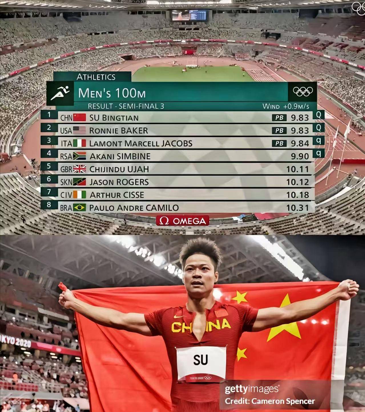 苏炳添发长文宣布退役:9秒83不是数字,它是我与我团队的勋章