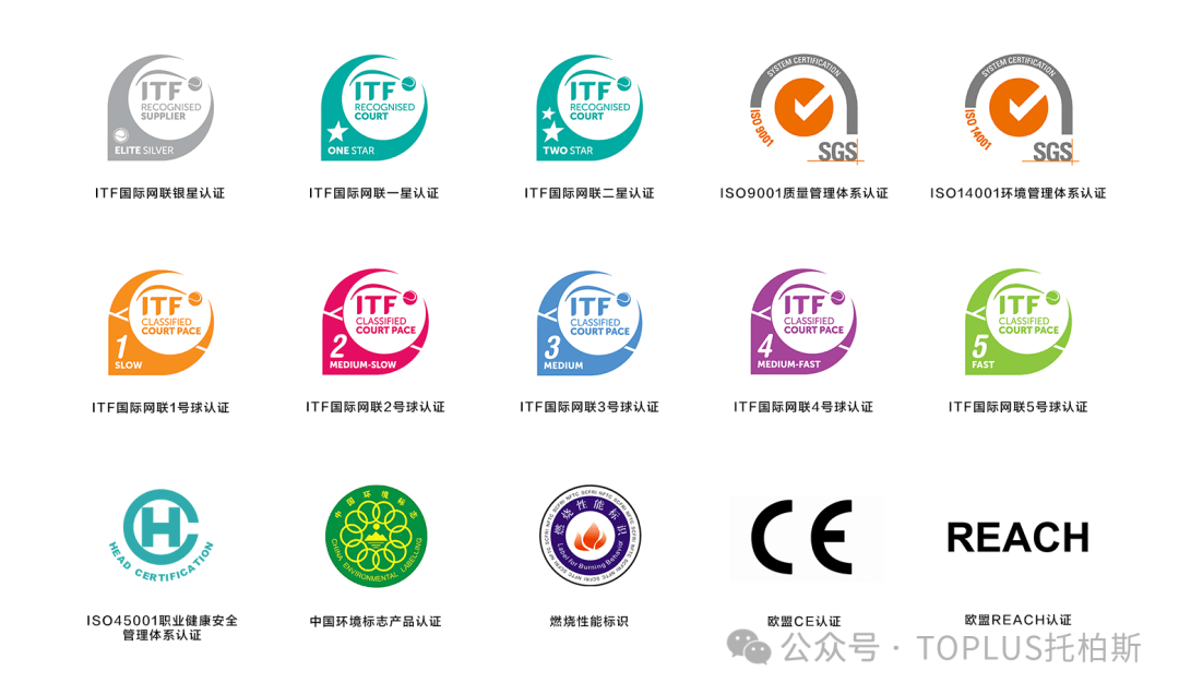  恰好时体育：赛事级丙烯酸网球场面层，解锁全场景场地建设新范式