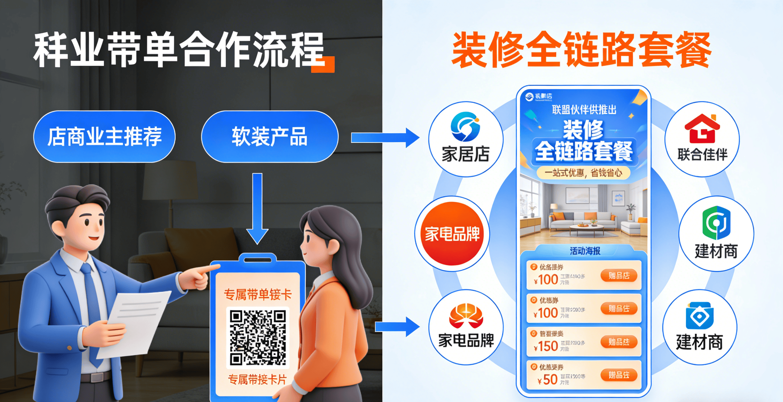 配图1