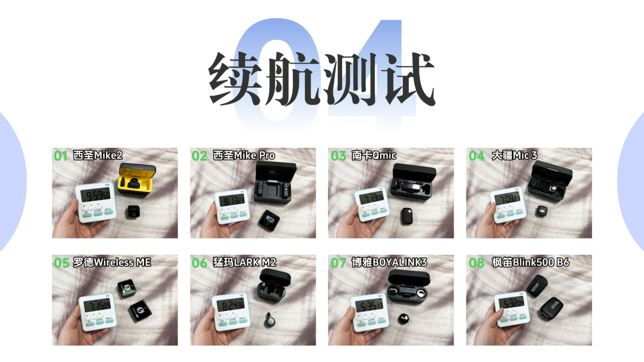 麦克风实测已出！无线领夹麦克风推荐2026优选机型和领夹麦测评推荐：热门领夹麦哪个牌子好？揭秘无线麦克风哪个牌子的好！