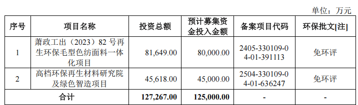 福恩股份闯关深交所IPO:高额分红与“欠账”运营的财务悖论(图4)