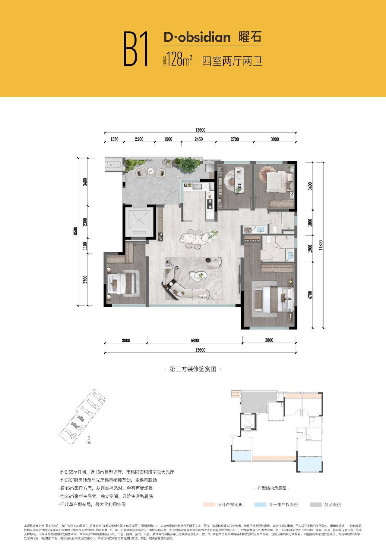 新希望·D23风华 项目均价 现场优惠 户型面积区间_搜狐网