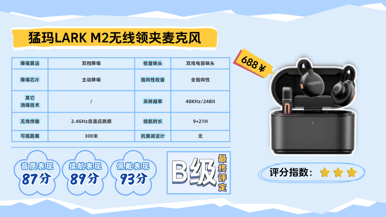 2025无线麦克风推荐排行！值得入手的领夹麦克风有哪些？无线麦克风哪个牌子的好用？多款麦克风推荐清单！终于找到最好的无线麦克风