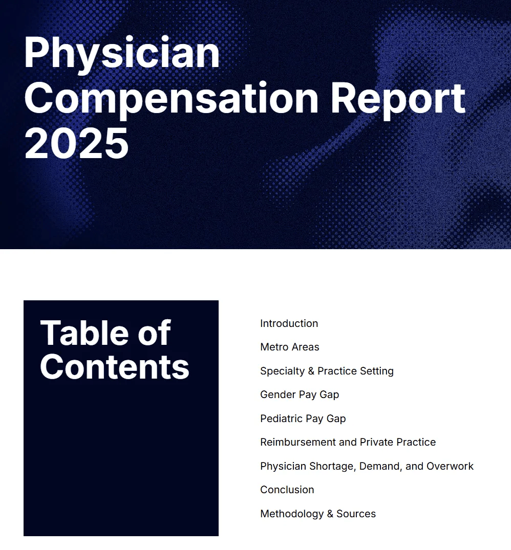 还在涨薪？2025年度美国医生薪酬报告出炉！你的专科排第几？_搜狐网