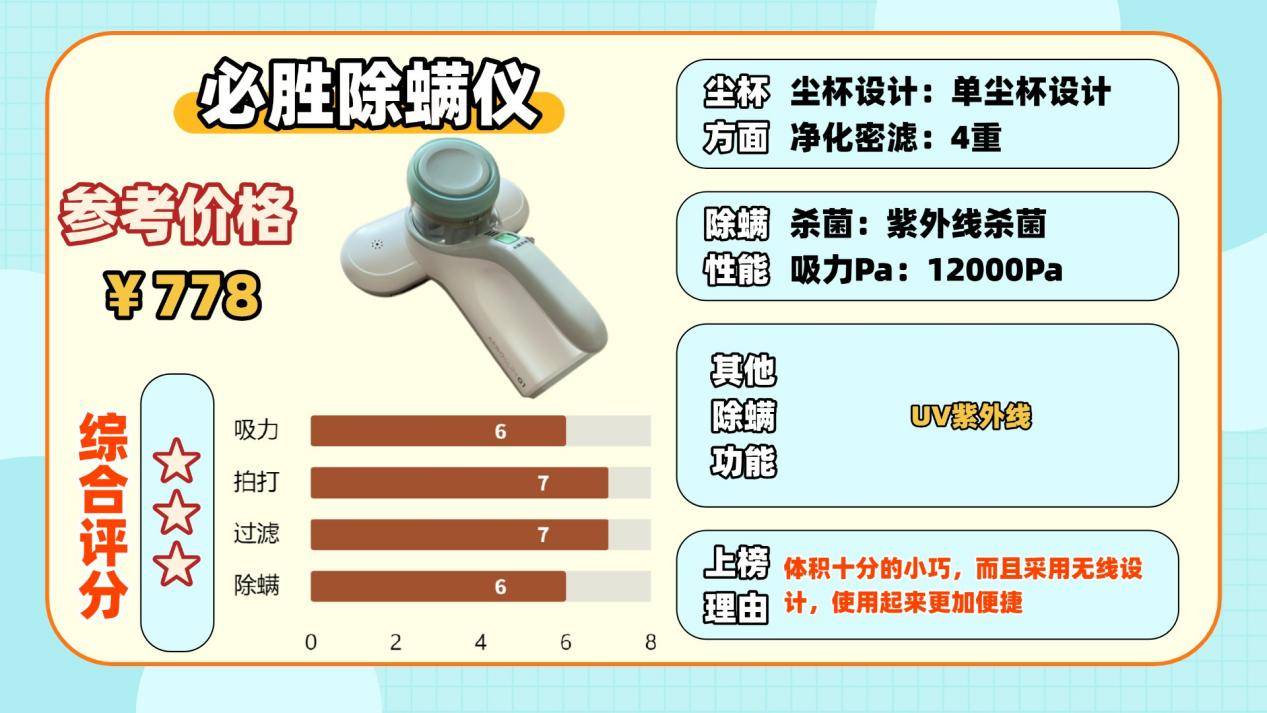 家用除螨仪怎么选？什么牌子的除螨仪好？除螨仪排行榜前十名硬核测评，真相大公开！