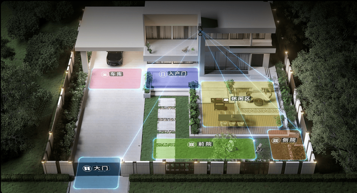 小豚當家鯨瞳 Max 憑什么從一眾消費級攝像頭殺出(圖8)