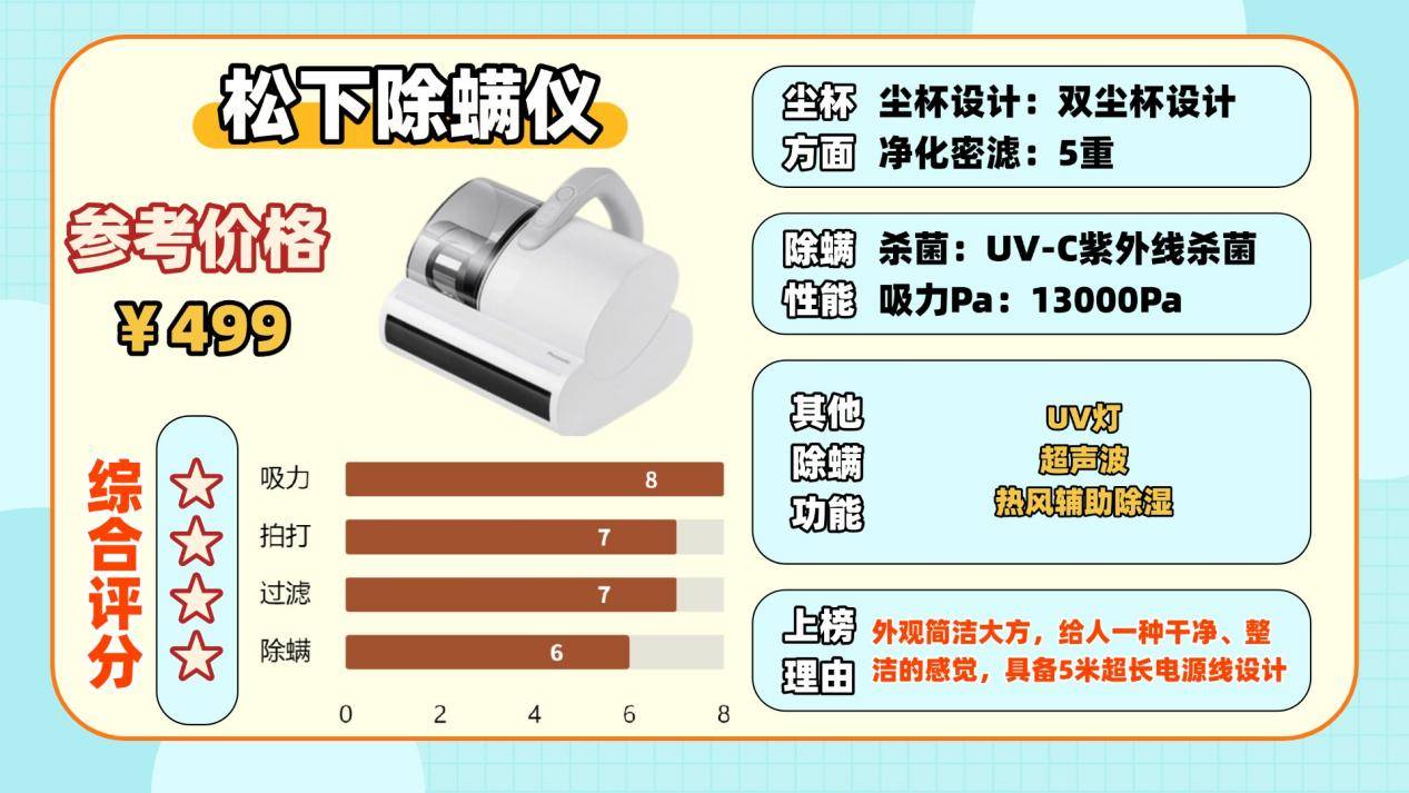 家用除螨仪怎么选？什么牌子的除螨仪好？除螨仪排行榜前十名硬核测评，真相大公开！