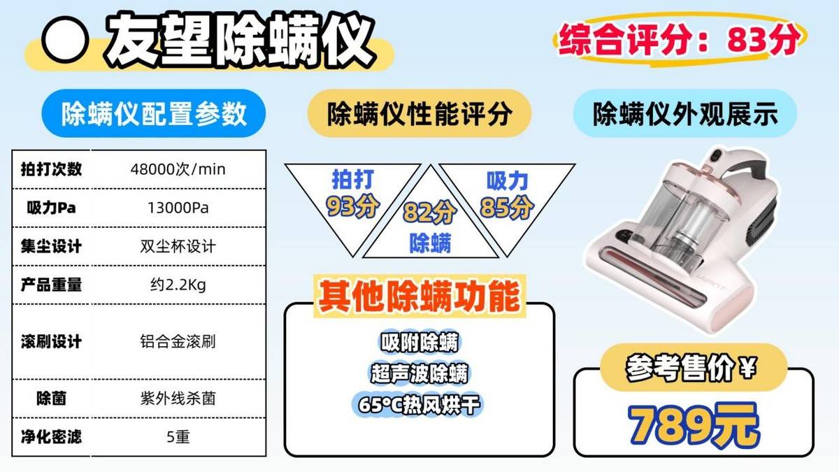 如何正确挑选除螨仪?什么牌子的除螨仪好?口碑最好10款除螨仪推荐清单,闭眼入!