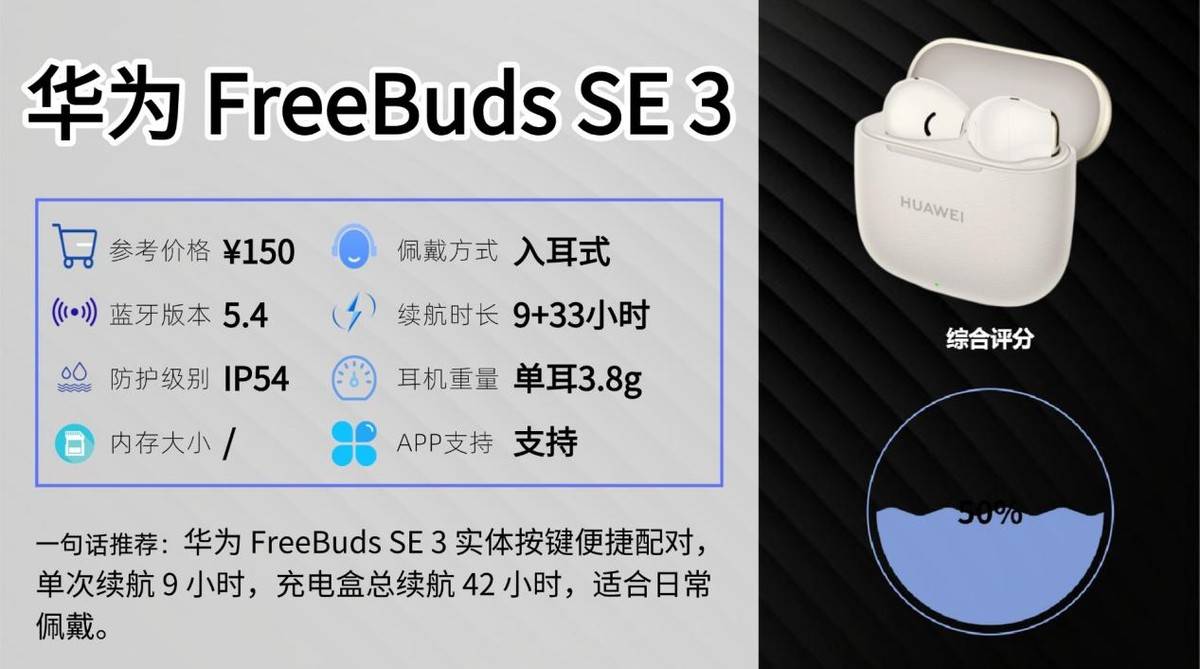 防水好的运动耳机有哪些?出汗比较多的朋友十款运动耳机不能错过