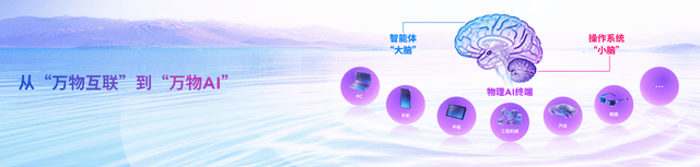 《2025联想天禧AI生态伙伴大会召开：联想携手生态伙伴，迈向以人为中心的AI未来》