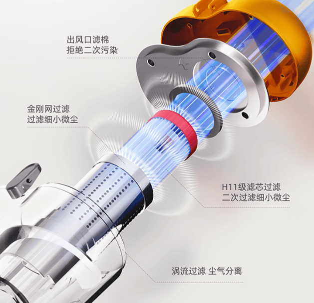 除螨仪哪个品牌好一些？除螨仪值不值得买？新手必备，这十款除螨仪选购口碑最好！