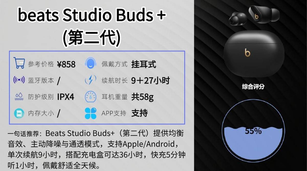 防水好的运动耳机有哪些?出汗比较多的朋友十款运动耳机不能错过