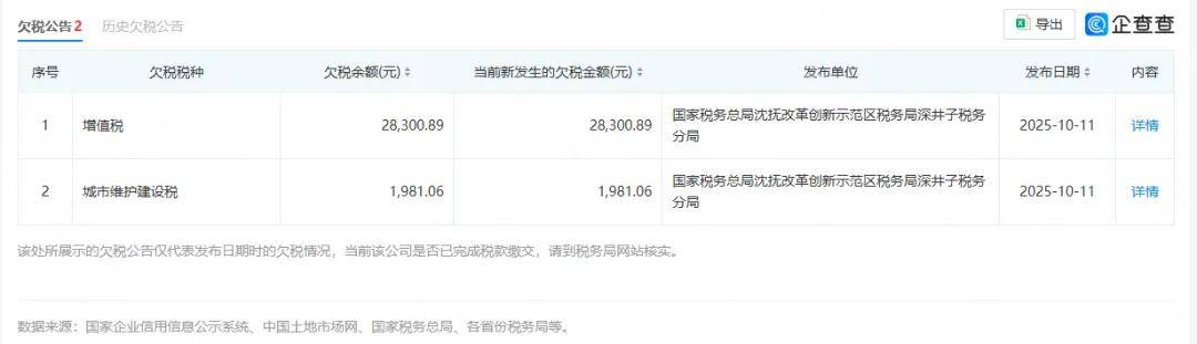 广泰真空补助占三成净利 保荐机构子公司突击入股藏对赌疑云(图2)