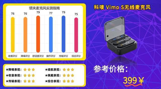 哪个牌子无线麦克风好用？2026年最值得购买的领夹麦实测体验分享