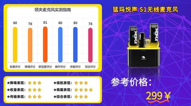 哪个牌子无线麦克风好用？2026年最值得购买的领夹麦实测体验分享