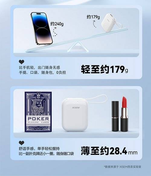 半固态充电宝：西圣PB-S强势上市，颠覆充电宝行业安全现状，领跑行业标准！