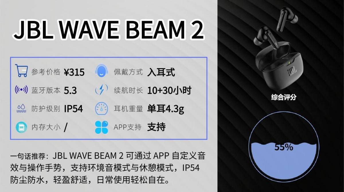 蓝牙耳机哪个适合运动?十款高口碑运动耳机真实测评分享