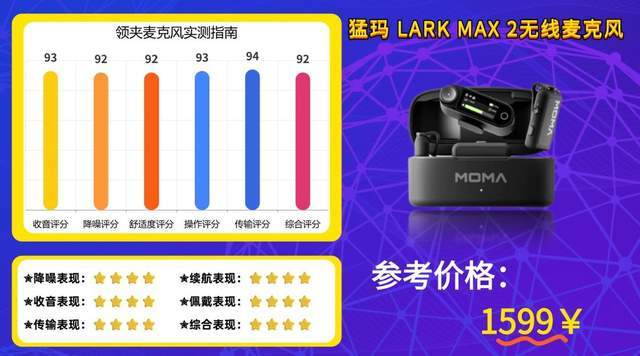 【2026无线领夹麦克风选购指南】无线领夹麦克风什么品牌收音最好?