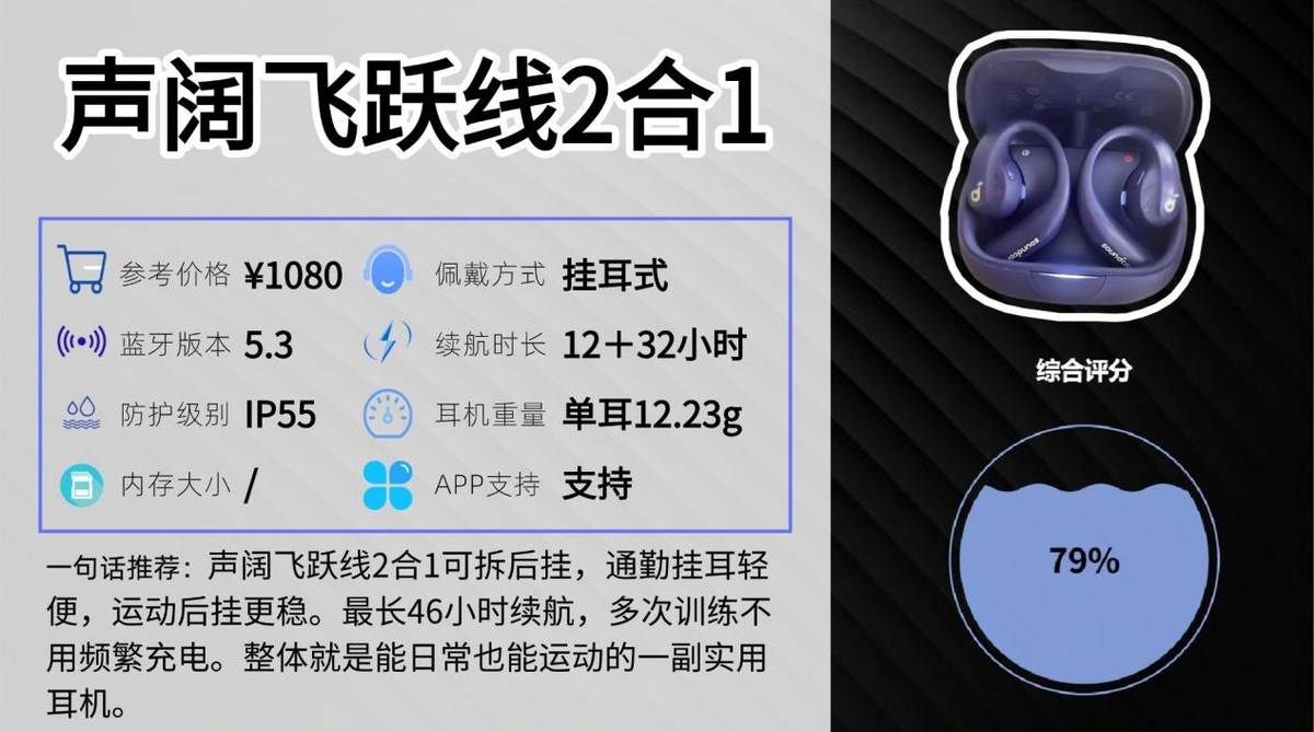 蓝牙耳机哪个适合运动?十款高口碑运动耳机真实测评分享