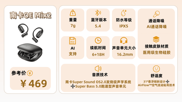 开放式耳机怎么样值得买吗？十大口碑最好开放式耳机品牌推荐