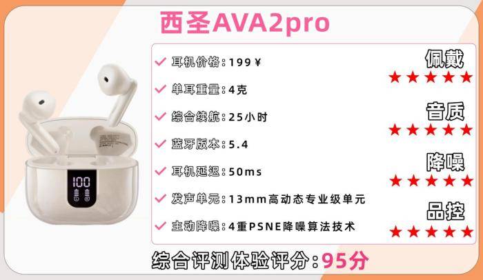 百元半入耳式耳机哪个牌子好？2026十大最佳半入耳式耳机排行榜