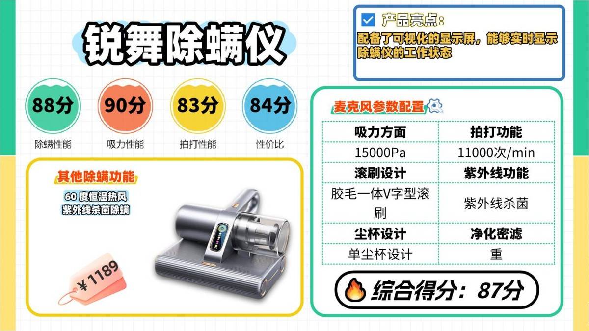 除螨仪一般建议买不买？除螨仪到底好不好用？十大销量领先除螨仪品牌排行榜单出炉！家用款优选！