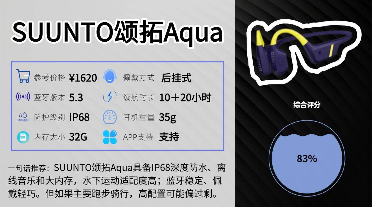 跑步运动用什么蓝牙耳机好？十款好评运动耳机真实用后分享