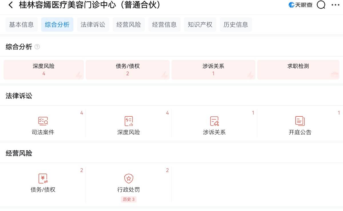 法人更迭与行政处罚背后:桂林容嫣医美为何“变了又变”?(图10)
