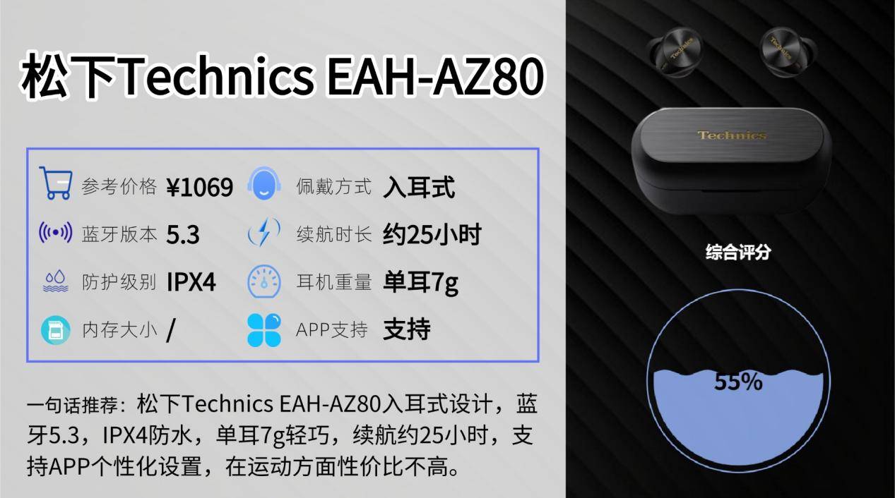 哪款运动耳机音质好又耐用？十款亲测运动耳机实测对比