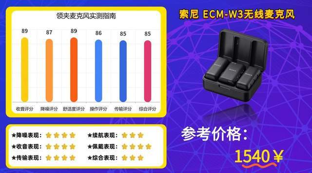 2026年无线领夹式麦克风怎么选？无线领夹麦克风推荐TOP榜单分享