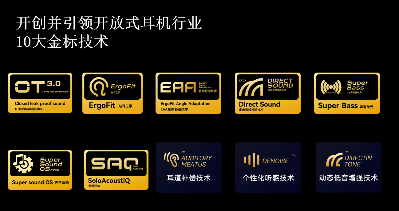 挂耳式耳机什么牌子性价比高?2026性价比最高的开放式耳机推荐