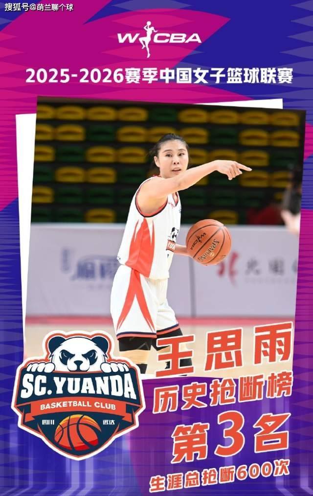 女篮3消息：王思雨获新荣誉，王丽丽解锁2成就，国家队集训增2人