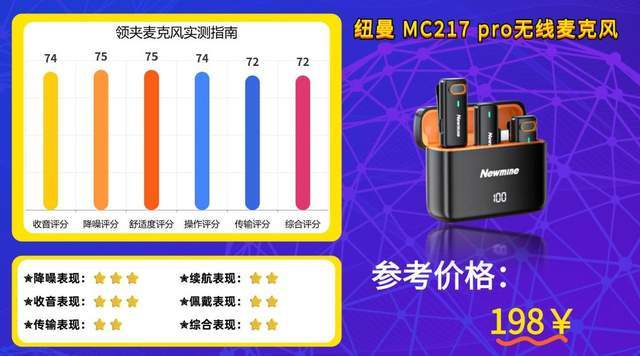 2026哪些领夹麦克风音质好性价比高？宝藏无线领夹麦克风实测推荐