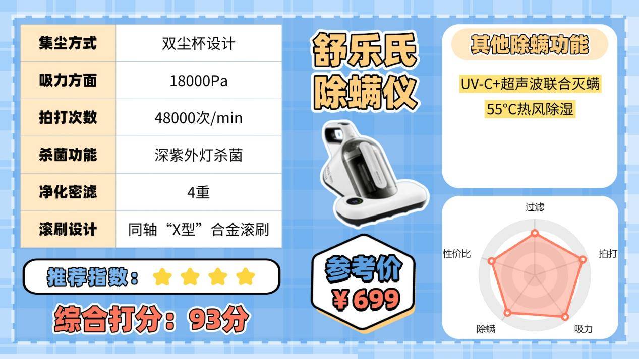 除螨仪好用吗?哪个牌子除螨仪好?优选2026十大除螨仪品牌排行榜,选购不踩雷