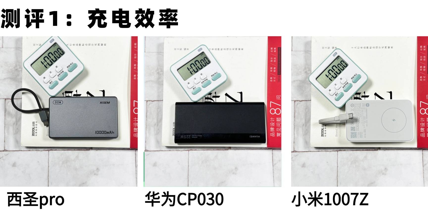 200元左右充电宝好用？西圣、小米、华为充电宝详细测评对比，揭晓哪款充电宝才是最佳选择？