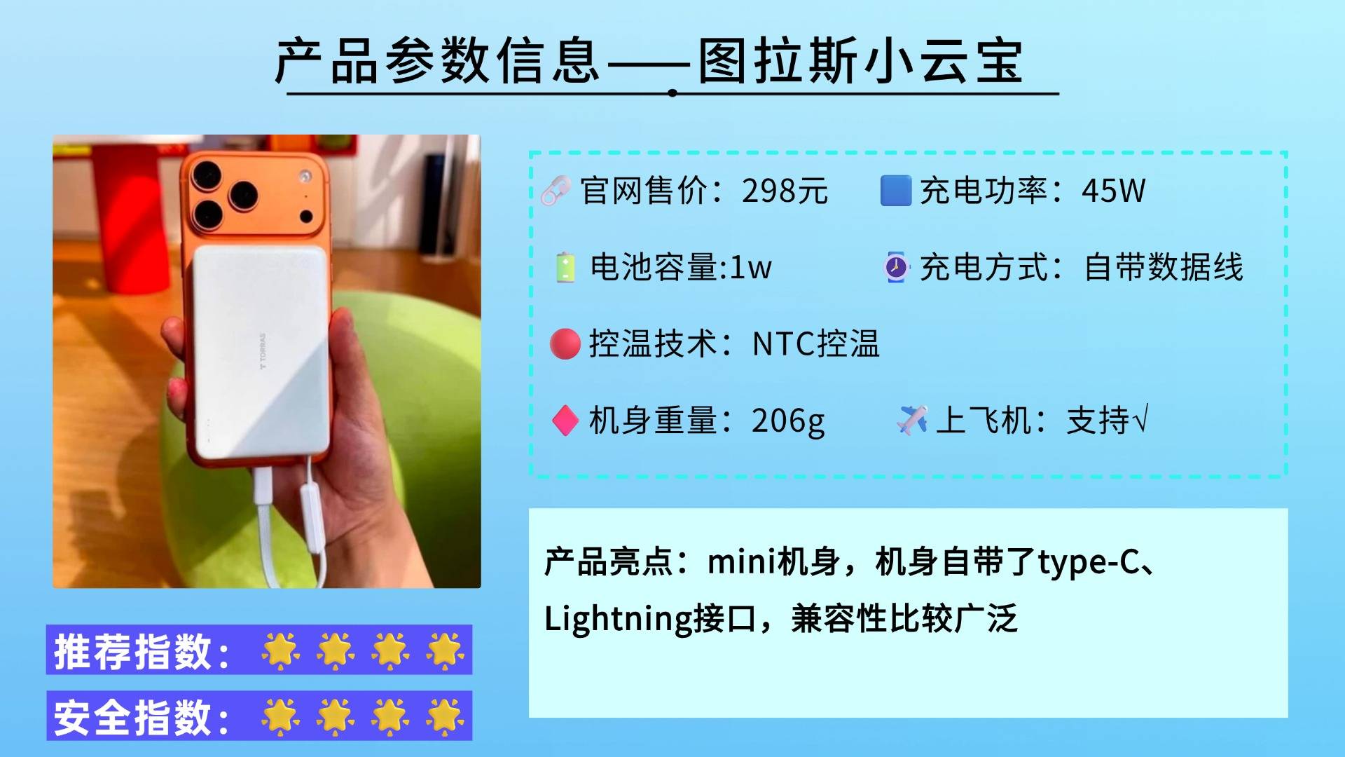 手机充电宝怎么选择才能正确？2026年耐用充电宝选购小技巧分享！全价位盘点耐用充电宝