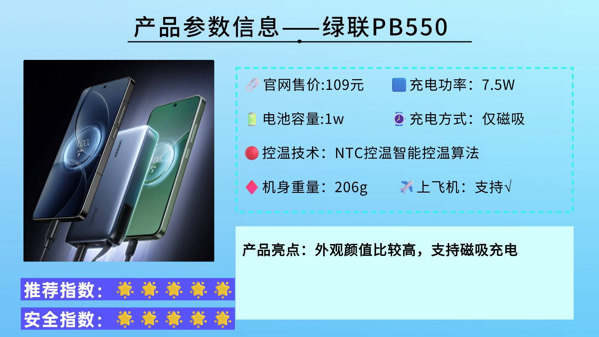 手机充电宝怎么选择才能正确？2026年耐用充电宝选购小技巧分享！全价位盘点耐用充电宝
