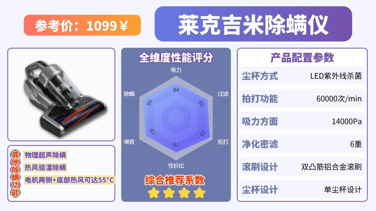 如何选择除螨仪?什么牌子的除螨仪好?高品质除螨仪10大品牌排行榜,独家测评放送!