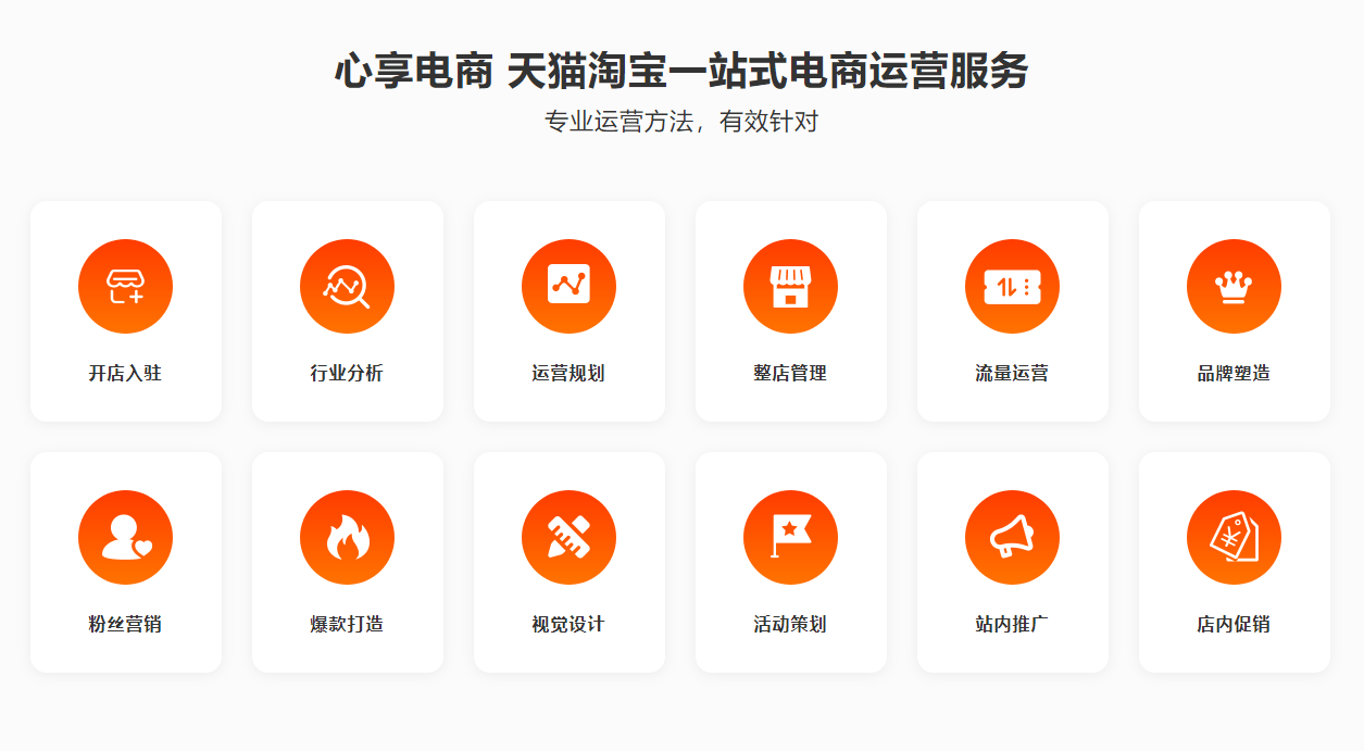 淘宝工作运营怎么样做？网店运营具体做什么