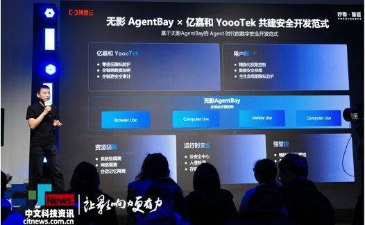 定义AI时代隐私计算新标准，YoooTek联合阿里云无影发布 Glass-Box 架构