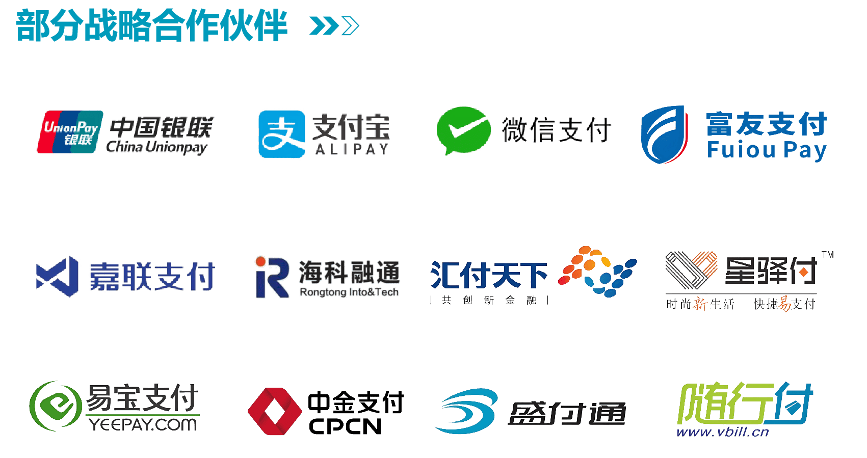 银通在线多支付通道接入——一站式支付通道解决方案