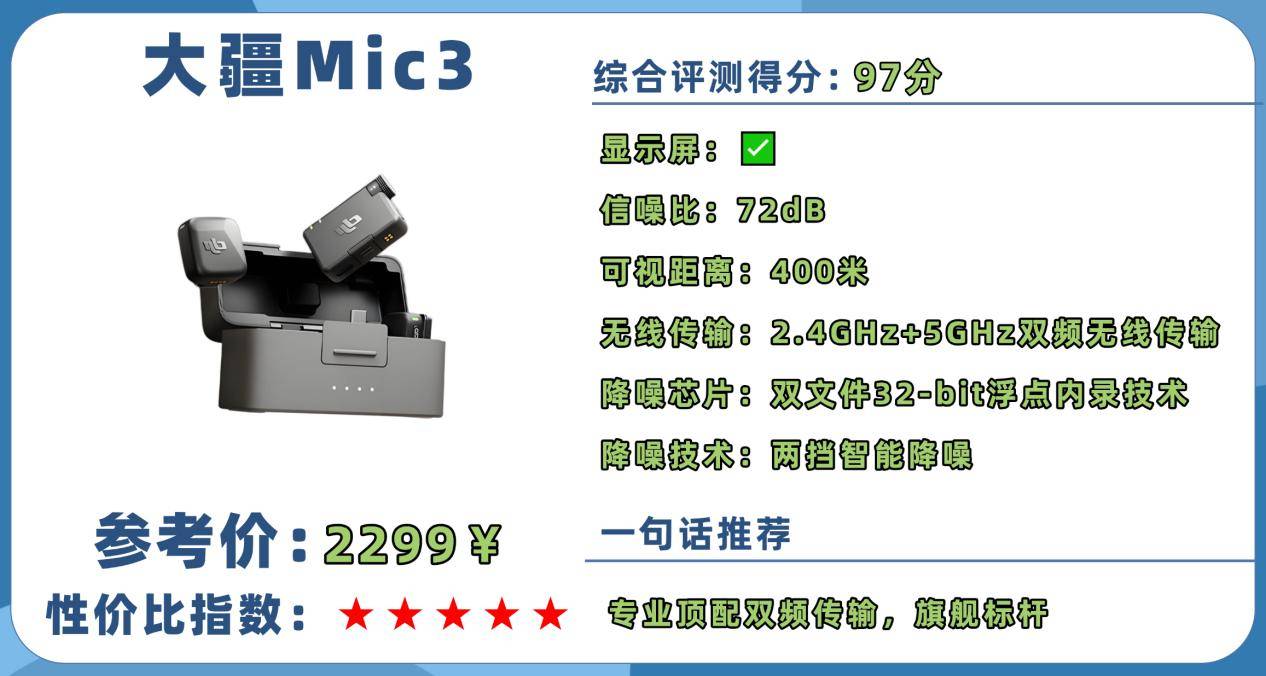 专业麦克风哪个品牌好？良心推荐十大主流优质品牌领夹麦克风