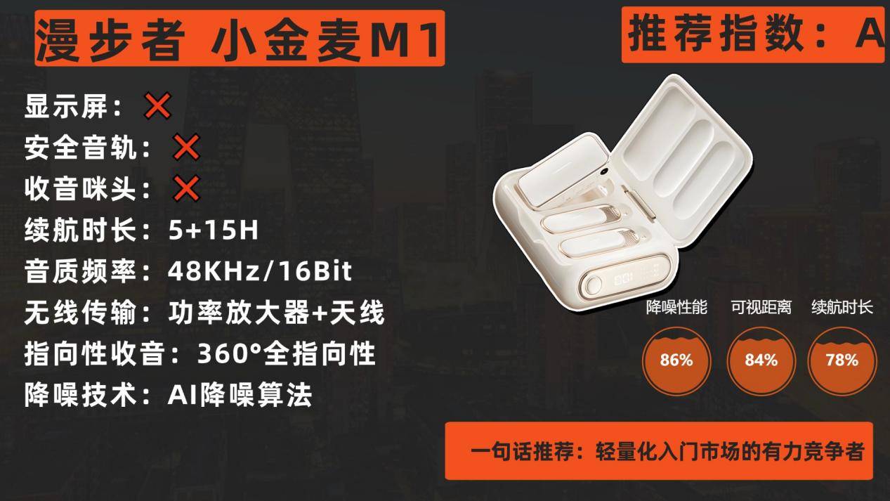 2026年有哪些领夹麦克风值得买?十大高性价比领夹麦克风推荐