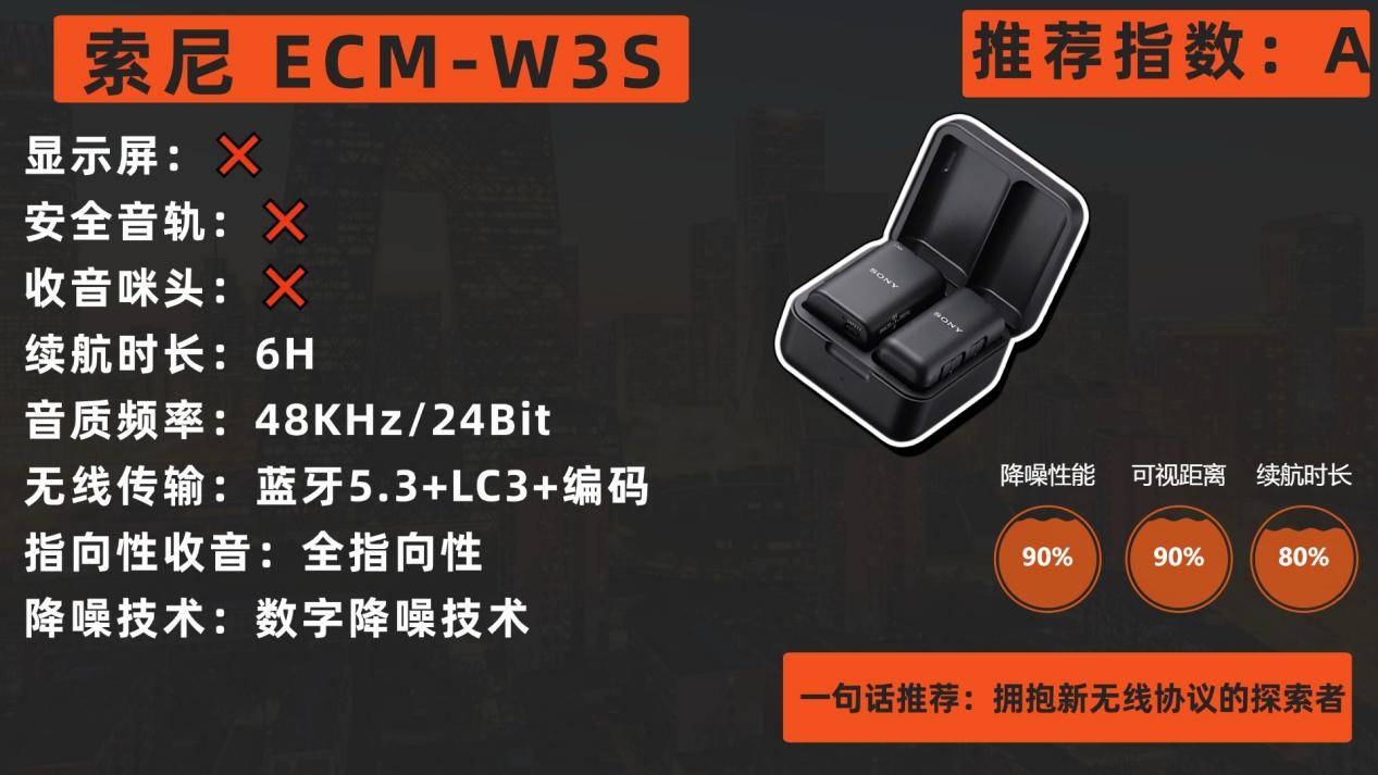 2026年有哪些领夹麦克风值得买?十大高性价比领夹麦克风推荐