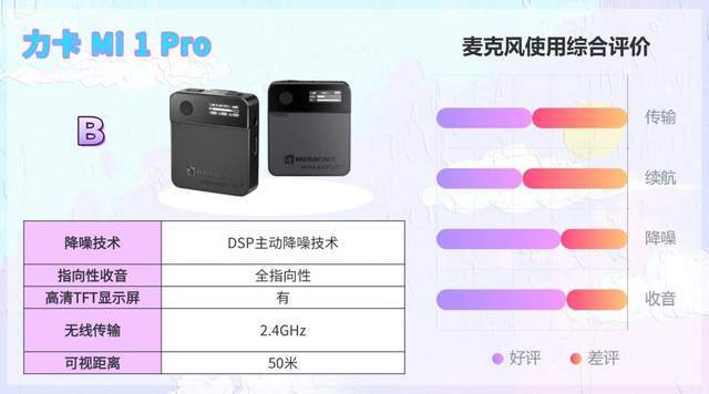 【2026无线麦克风最新选购攻略】领夹麦哪个牌子好？十大品牌整理