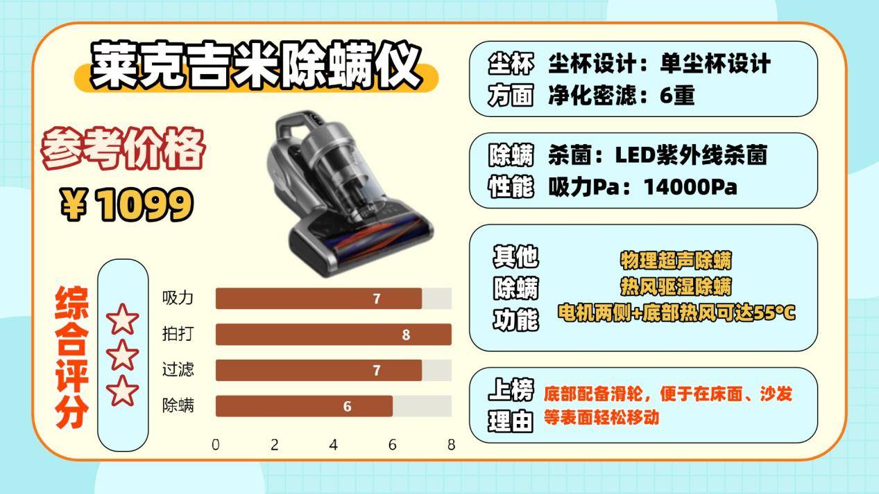 除螨仪买什么牌子好？良心推荐除螨仪排行榜10强品牌！断层爆款