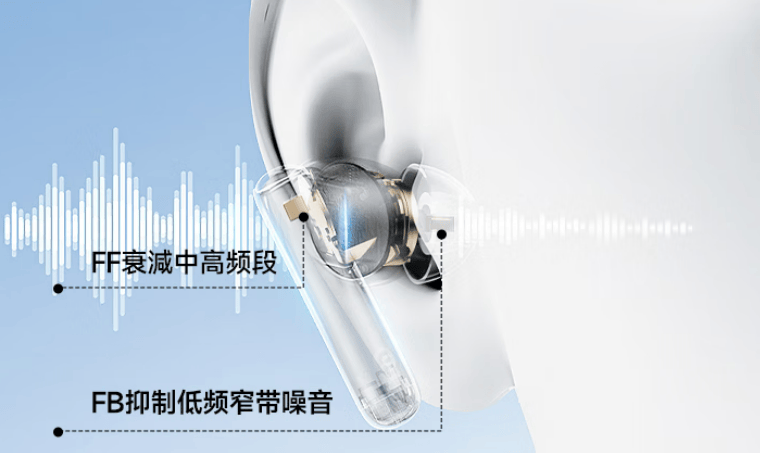 百元半入耳式蓝牙耳机怎么选？荣耀VS西圣VS绿联深度评测哪款好