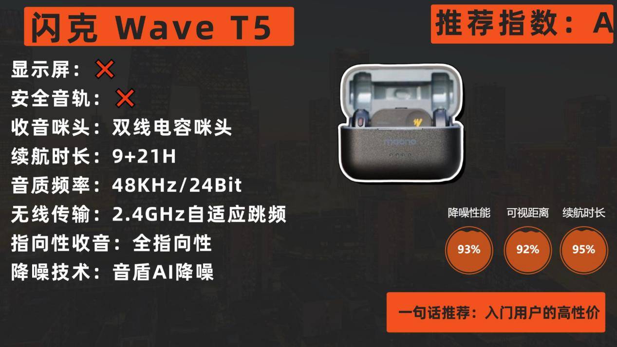 手机直连领夹麦克风什么牌子好?2026创造者常用的领夹麦克风推荐