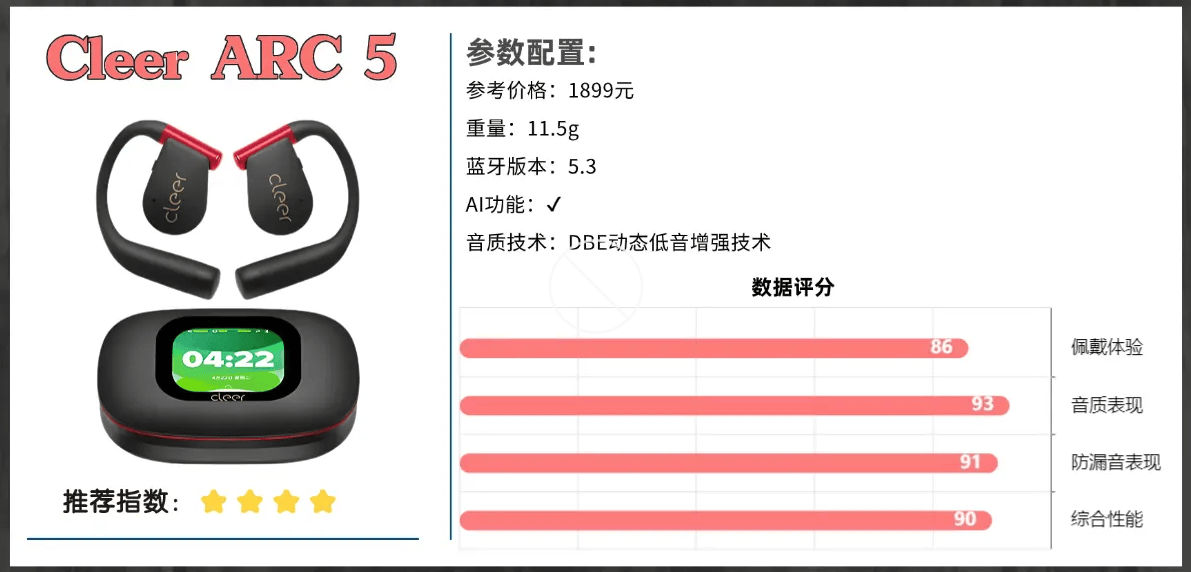 耳挂式耳机哪个牌子好用性价比高？2026年开放式耳机排行榜10强推荐